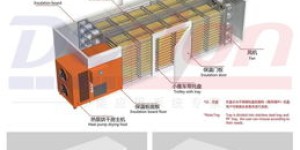 南京威能壁挂炉维修电话(vaillant壁挂炉售后服务)